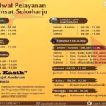 jadwal samsat keliling kota magelang terbaru