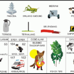 belalang mantis sembah bunga spiny pseudocreobotra cigarrinha kode wahlbergii praying insectos togel tablero natureza