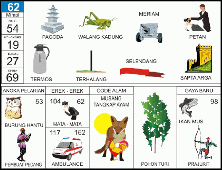 belalang togel