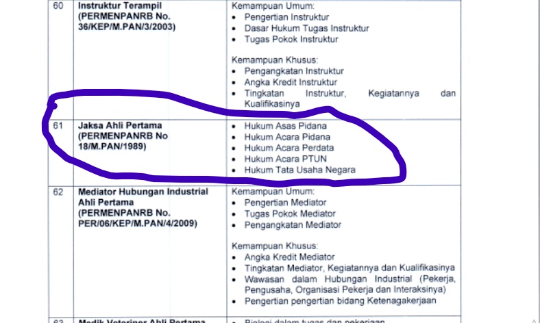 materi skb kejaksaan