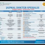 cara daftar online rsi madiun