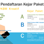 kejar paket c terdekat