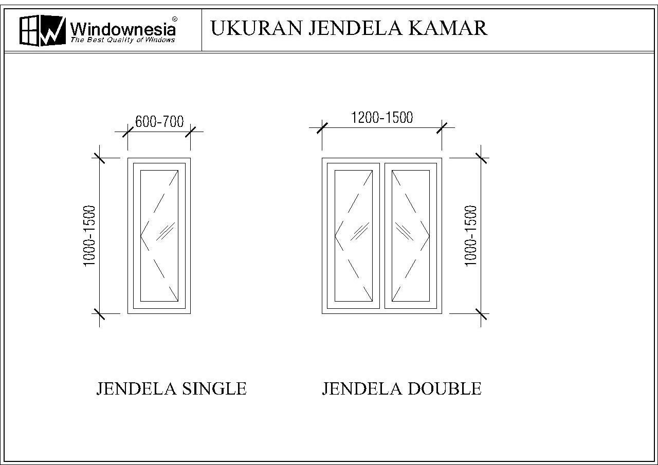 standar ukuran jendela terbaru