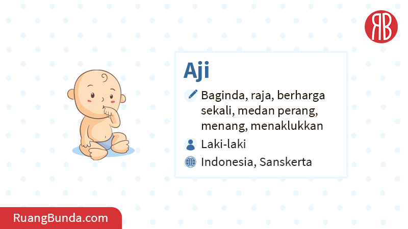 arti aji tentangnama