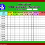 data siswa sma