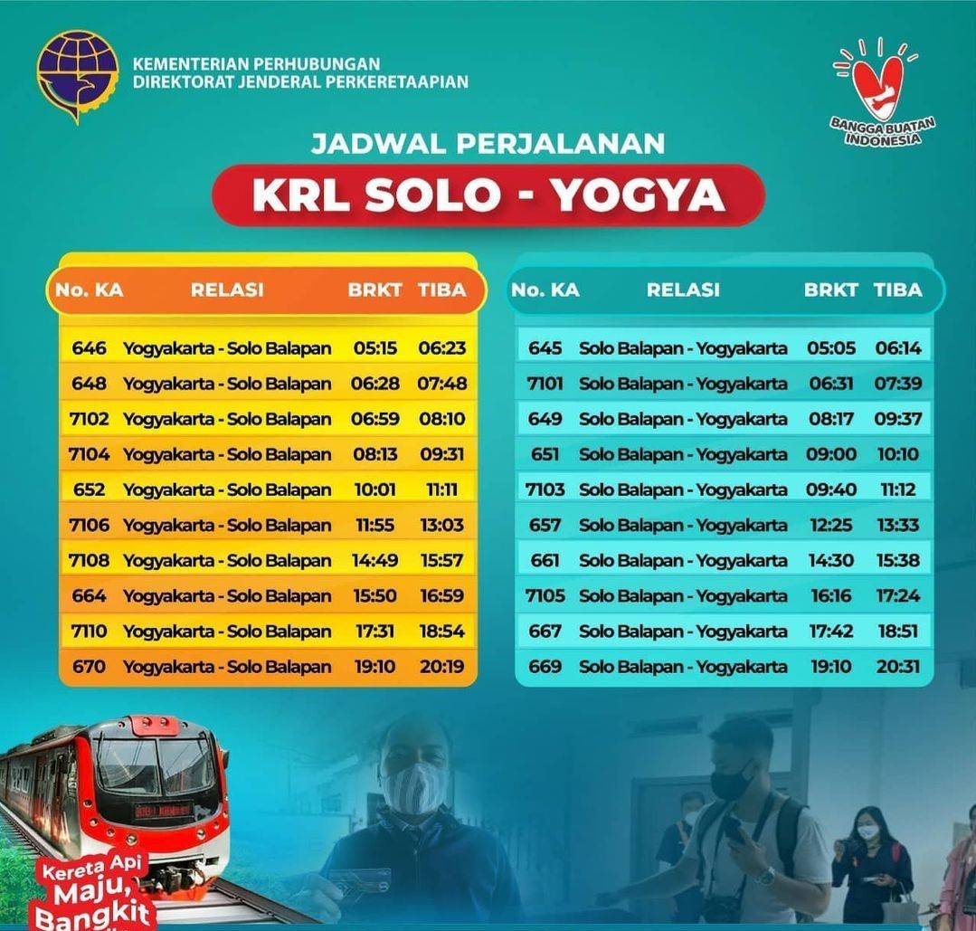 jadwal kereta prameks solo maguwo