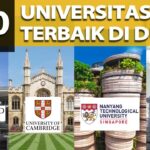 universitas terburuk di dunia