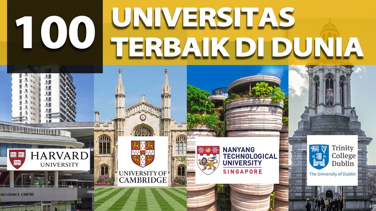 universitas terburuk di dunia