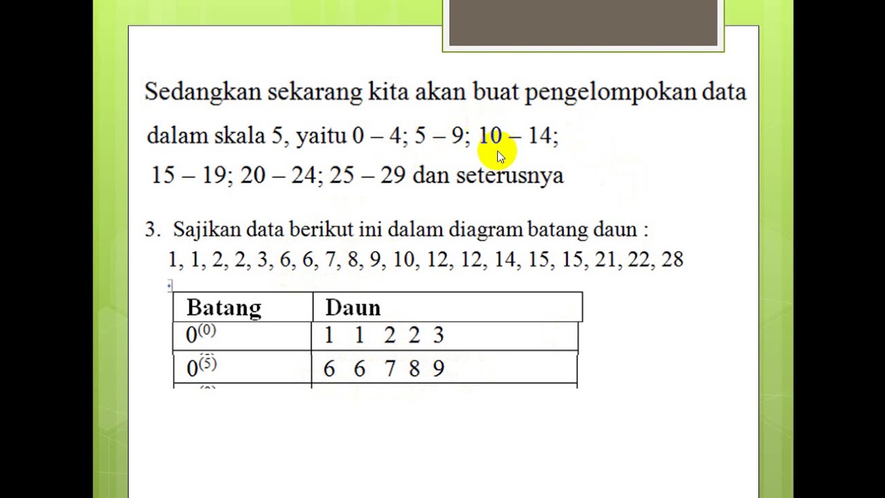 rambut macam gaya ilustrasi siswapedia