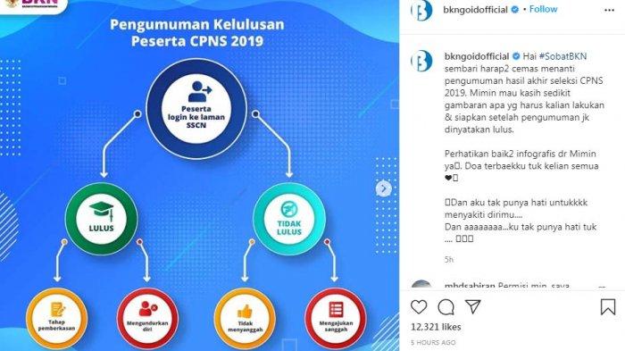 cpns lulusan sma sederajat kejaksaan lowongan pontianak kolase